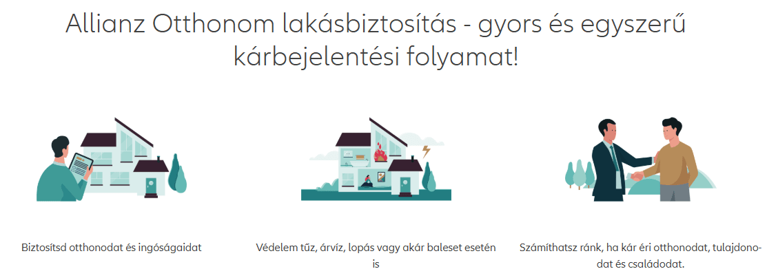 lakásbiztosítás megkötés